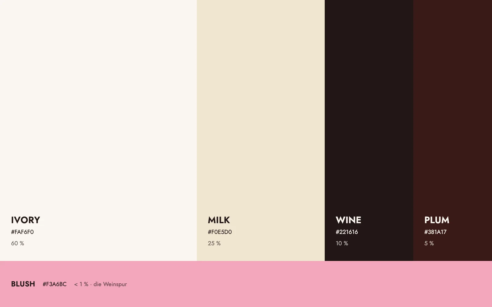 Farbpalette: Ivory, Milk, Wine, Plum und Blush mit Anteilen